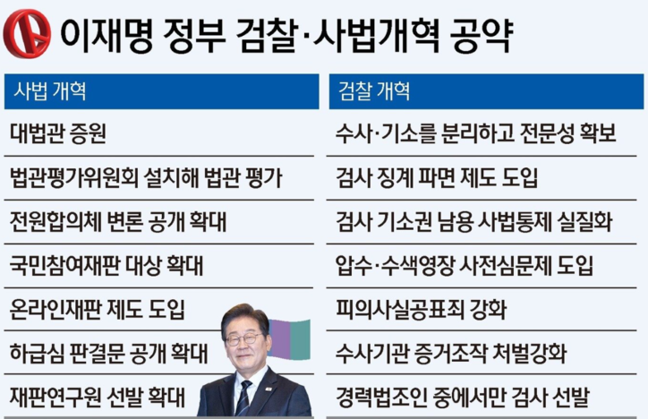 뉴스1