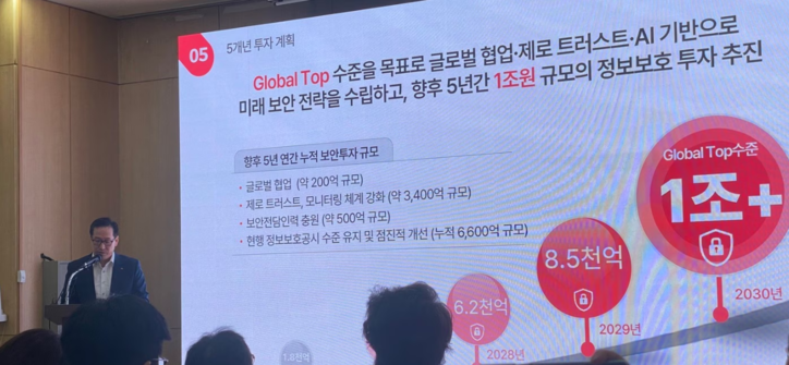 KT가 향후 5년간 정보보호 분야에 1조원 이상을 투자하고 인공지능(AI) 신기술을 도입하는 등 최고 수준의 보안 체계를 구축하겠다는 구상을 15일 발표했다. / 뉴스1
