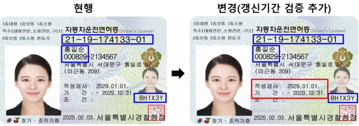 <strong>운전면허 갱신 기간 확인 필수 / 연합뉴스</strong>
