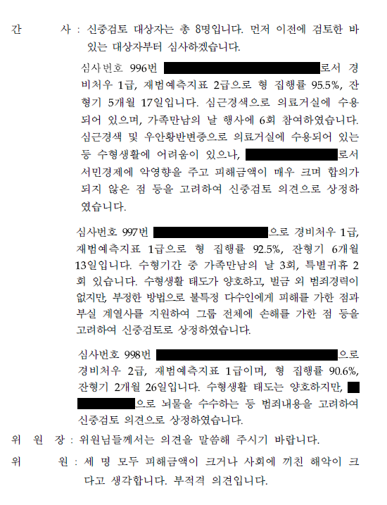 20년 광복절 가석방 심의록 / 법무부
