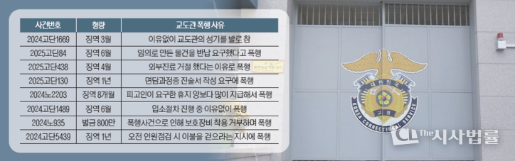 교도소 / 연합뉴스