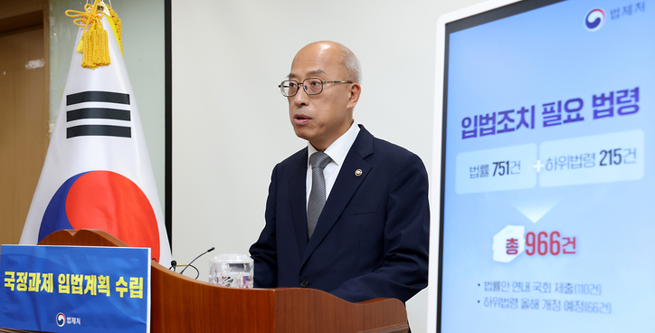 조원철 법제처장이 17일 세종시 정부세종청사에서 이재명 정부 '국정과제 입법계획' 수립 및 국정과제 법안 처리 계획을 발표하고 있다. 법제처는 국정입법상황실을 중심으로 법률 751건, 하위법령 215건 등 총 966 건의 법안을 국민이 체감 할수 있도록 국정입법 성과를 조기 창출 할 것이라고 밝혔다. / 뉴스1