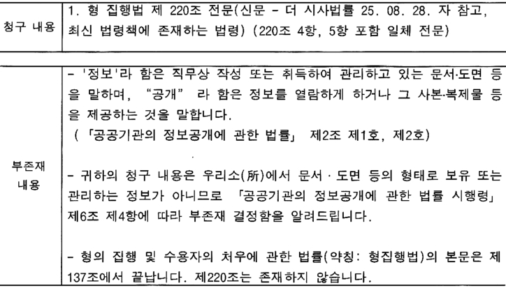 제보자 제공 형집행법은 137조에서 끝난다는 답변서 / 제보자 제공