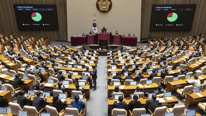 재판도 헌법소원 대상 포함…‘재판소원제’ 국회 본회의 통과